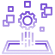 Platform Independence